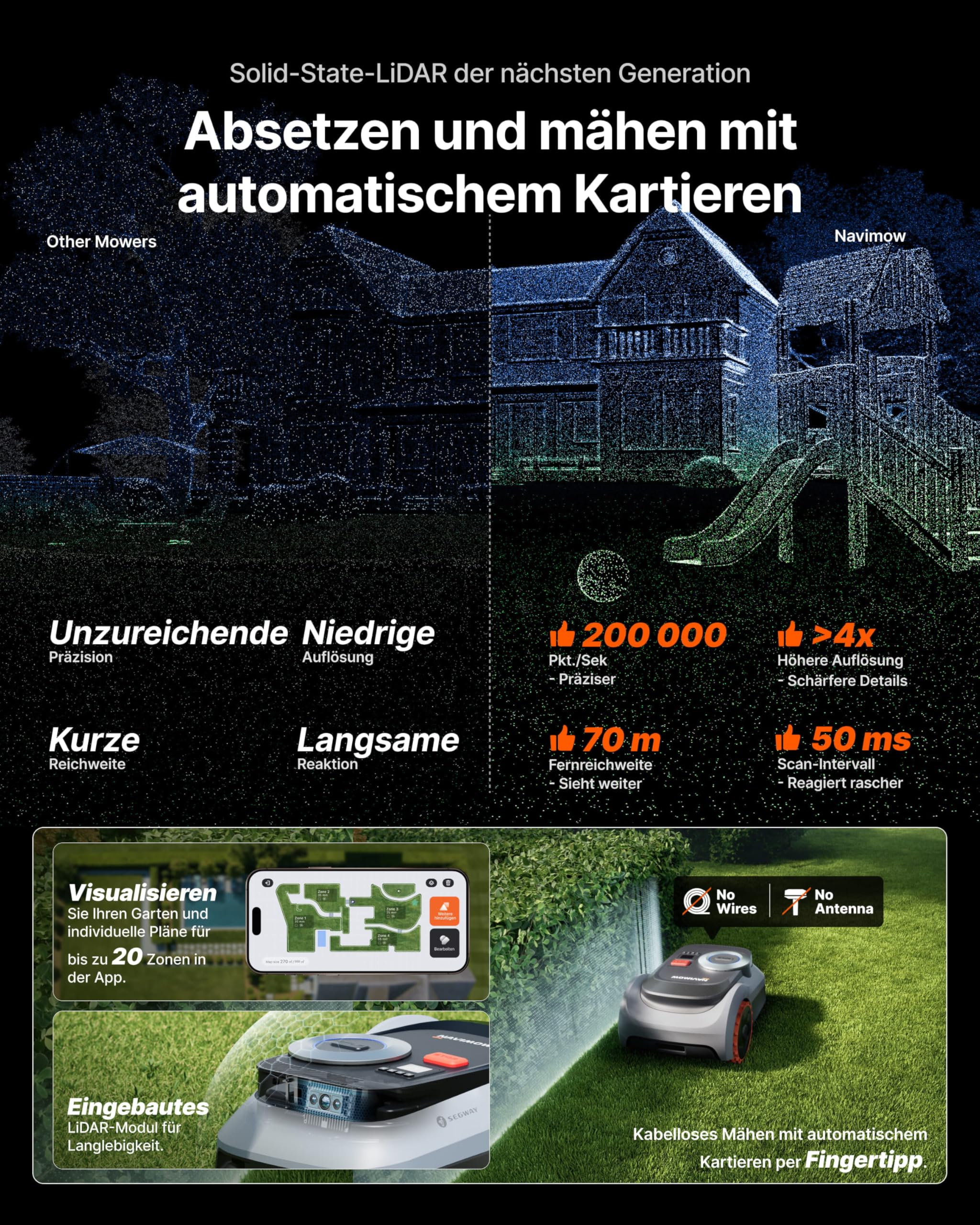 Segway Navimow i210 LiDAR Pro Mähroboter mit Garage M für 1000 m², LiDAR+Vision+NRTK Tri-Fusion-Positionierung, Xero-Turn AWD für 55% Steigungen, Auto-Kartierung (Getrennt versandt Werden) 3