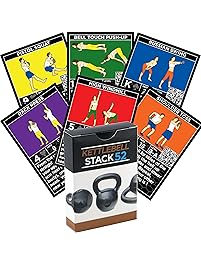 Kettlebells | Amazon.com