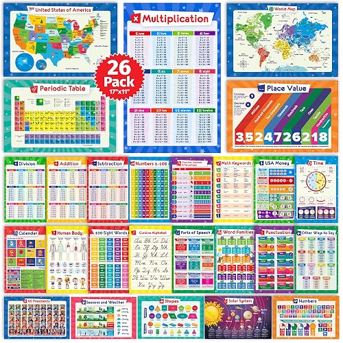 26 Set of 50 Educational Posters for Kids - Multiplication Chart ...