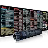 excovip Shortcuts Mouse Pad for Java -35x11.8x0.07 inches Extended Large Cheat Sheet Mousepad PC Office Spreadsheet Keyboard Mouse Mat Non-Slip Stitched Edge 0488