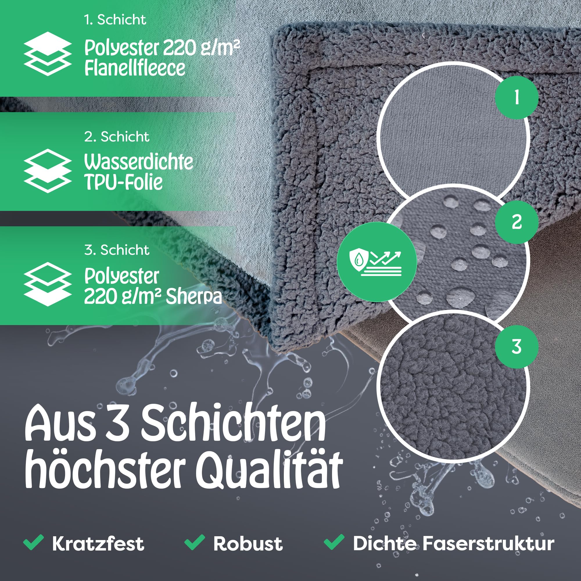 petpurry® wasserdichte Hundedecke – 152x203cm/XXL/grau – Flauschige & wasserdichte Haustierdecke für Sofa, Bett & Auto – beidseitig, waschbar, für Hunde & Katzen 6