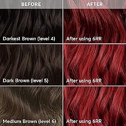 Madison Reed Radiant Hair Color Kit, Medium Cayenne