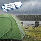 Stormsure 500ml Water Repellent Spray for Jackets Tents Outdoor Gear Fast Dry view 4