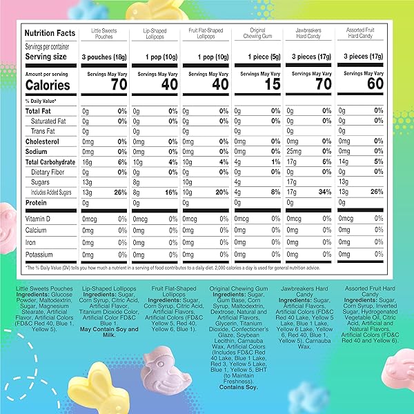 EASTER CANDY MIX | 2-POUND BAG | EASTER EGGS FILLERS | LOLLIPOPS, CHEWING GUM, HARD CANDY, DUCKS, CHICKS AND BUNNIES FOR BUFFETS & GIFT BASKETS | ASSORTED CANDY VARIETY PACK
