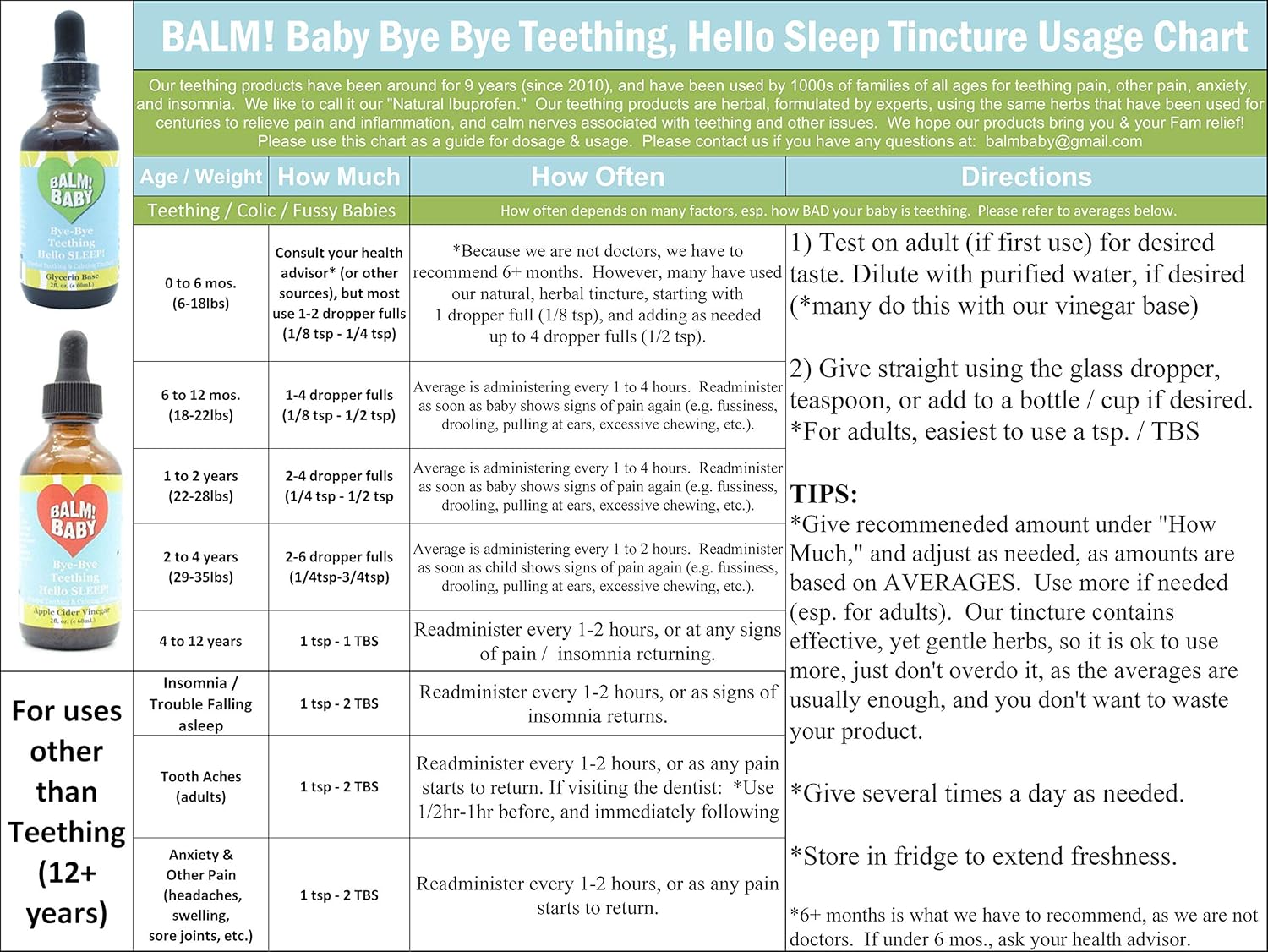 BALM! Baby Bye-Bye Teething Hello SLEEP! Natural Teething Tincture - 2oz (Single, Sweet Glycerin): Beauty