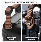 Padwa Lifestyle Dark Blue Green Camera Strap Crazy Horse Leather Ends Cotton view 3