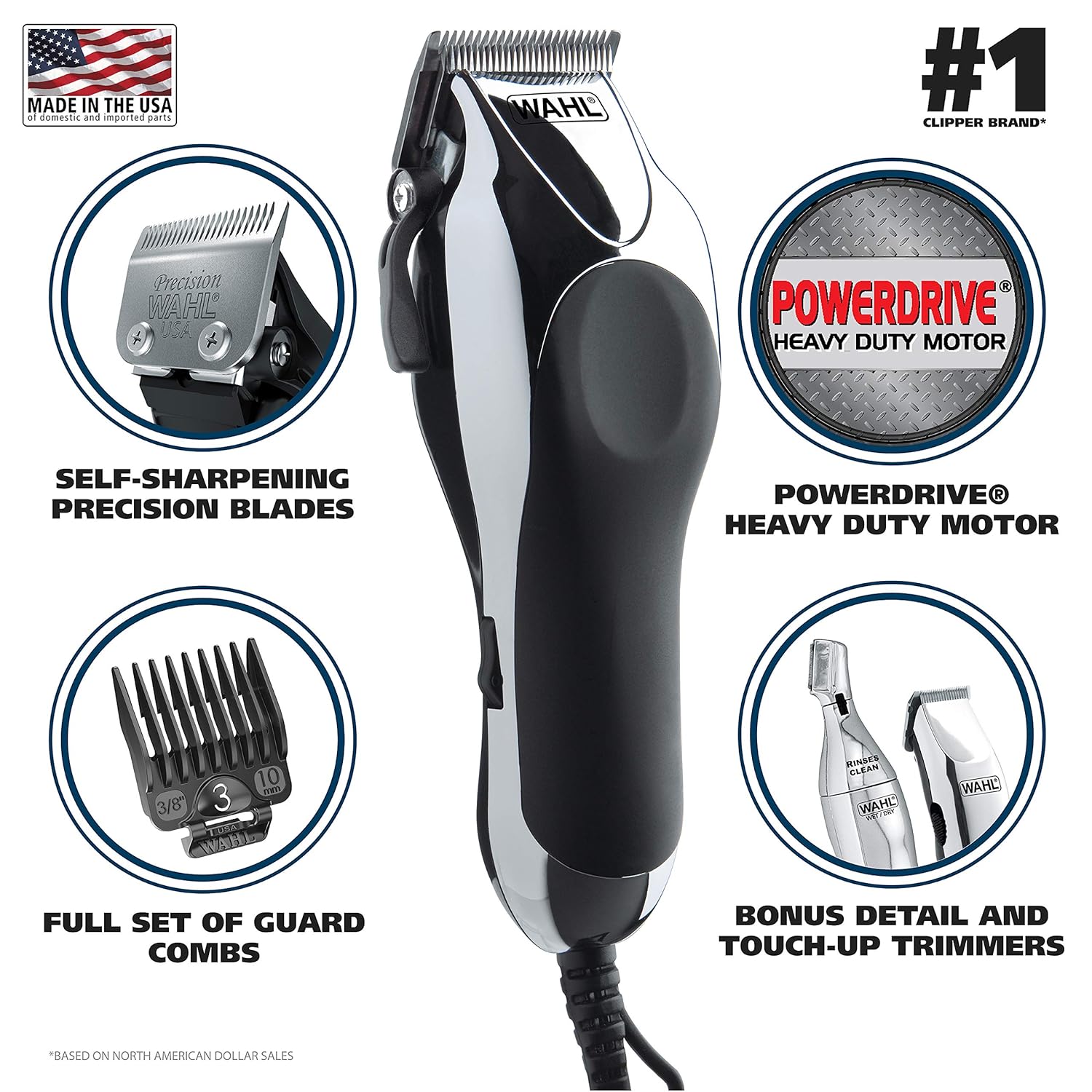 Wahl Clipper Home Barber Kit Model 79524-3001, Electric Clipper, Touch Up Trimmer & Personal Groomer – 30 Piece Kit for Professional Style Haircutting at Home –: Beauty
