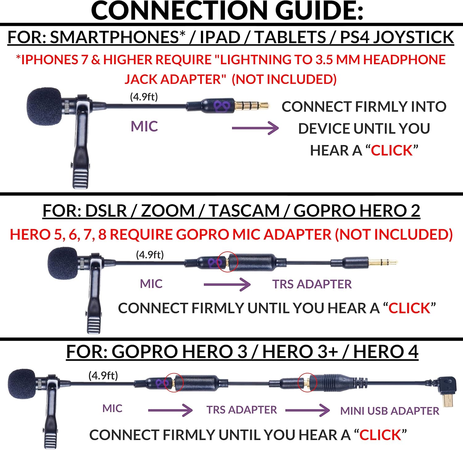 Purple Panda Lavalier Lapel Microphone Kit - Clip-on Omnidirectional Condenser Lav Mic Compatible with iPhone, iPad, GoPro, DSLR, Zoom/Tascam Recorder, Samsung, Android, PS4: Musical Instruments