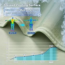 EMME Cooling Throw Blanket for Couch Sofa, Thin