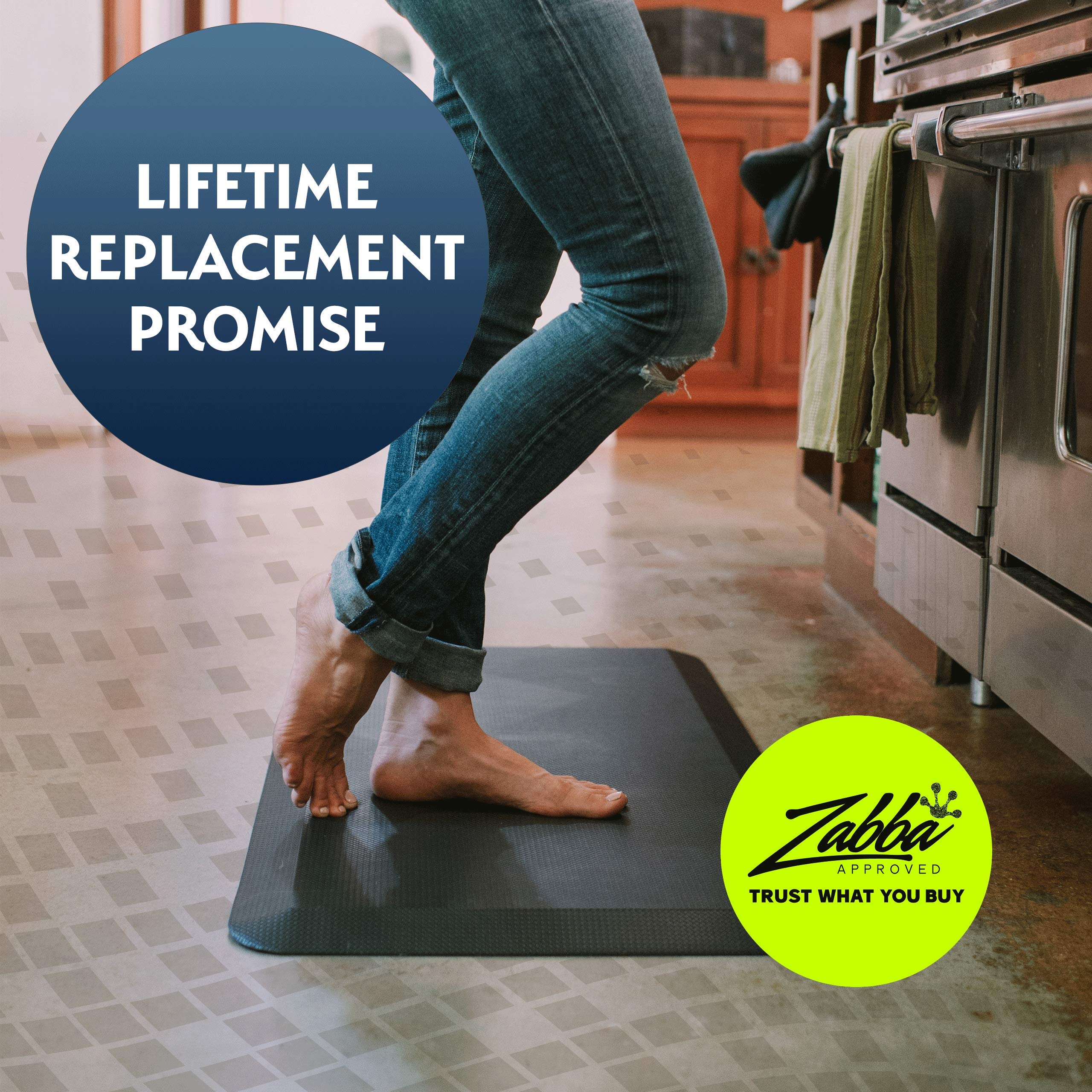 Sky Solutions Anti Fatigue Mat Cushioned Comfort Floor Mats For Kitchen, Office & Garage