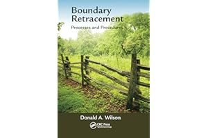 Boundary Retracement