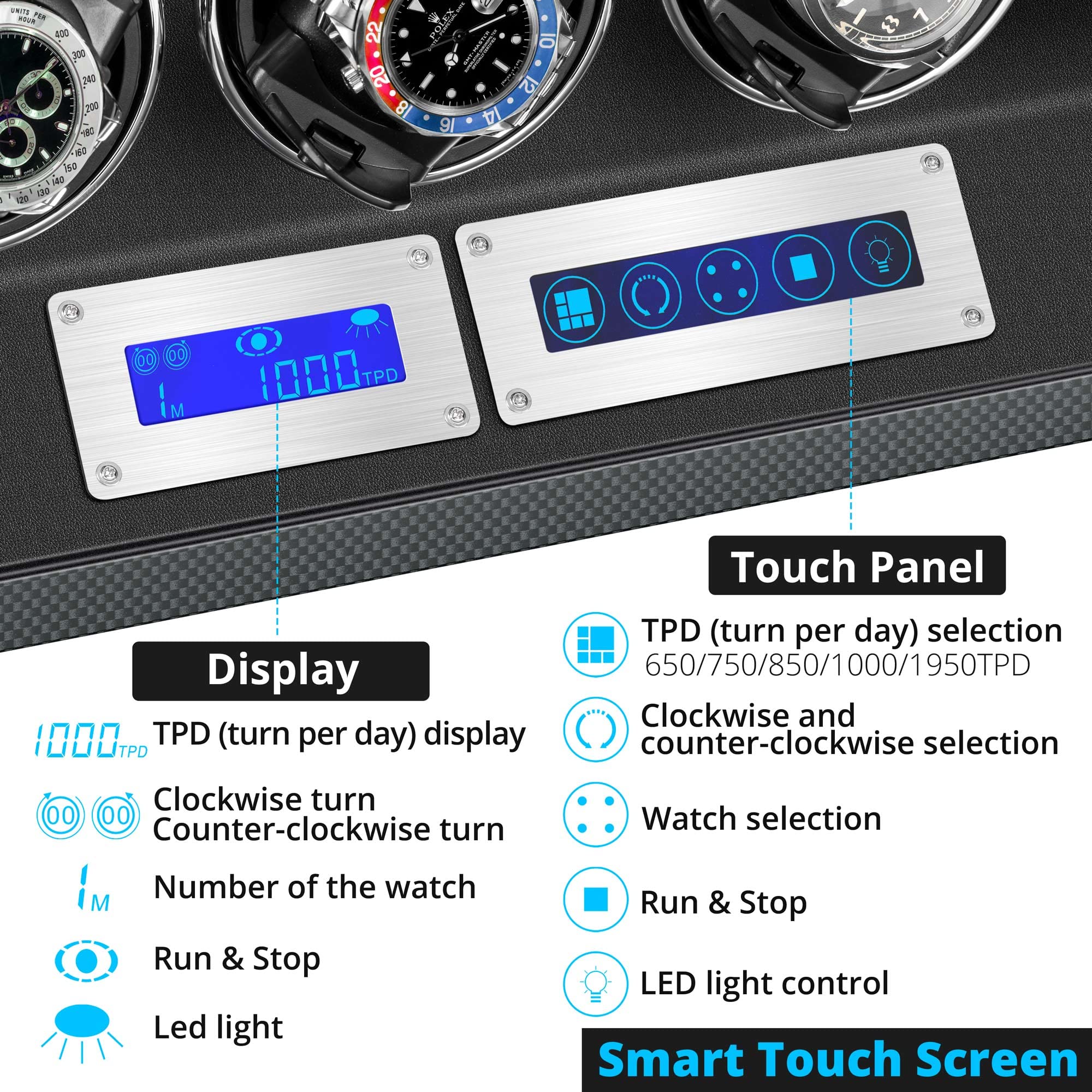 TRIPLE TREE Watch Winder for 24 Automatic Watches with Soft Adjustable Pillows, Key and Fingerprint Unlocking, Quiet Mabuchi Motor, Built-in Blue LED Illumination