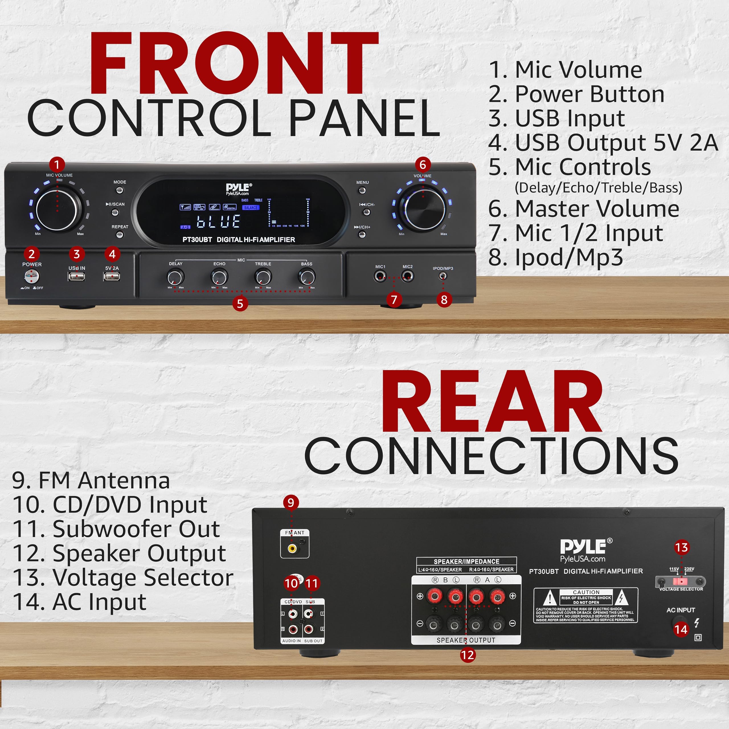 Pyle Bluetooth Home Theater Receiver Amplifier - 180W Peak Power Amp w/Treble, Bass, Echo Control, MP3/USB/FM, Dual Channel Audio Stereo System for Home Streaming Entertainment, Karaoke, Professional