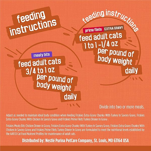 PURINA FRISKIES TURCHICKEN TURKEY AND CHICKEN WET CAT FOOD VARIETY PACK WITH MEATY BITS, PRIME FILETS, AND EXTRA GRAVY, 48 CT.