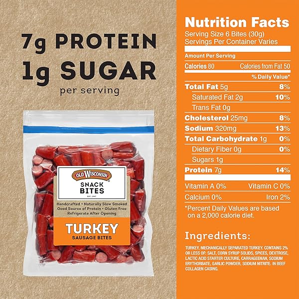 OLD WISCONSIN TURKEY SNACK BITES, 28 OUNCE