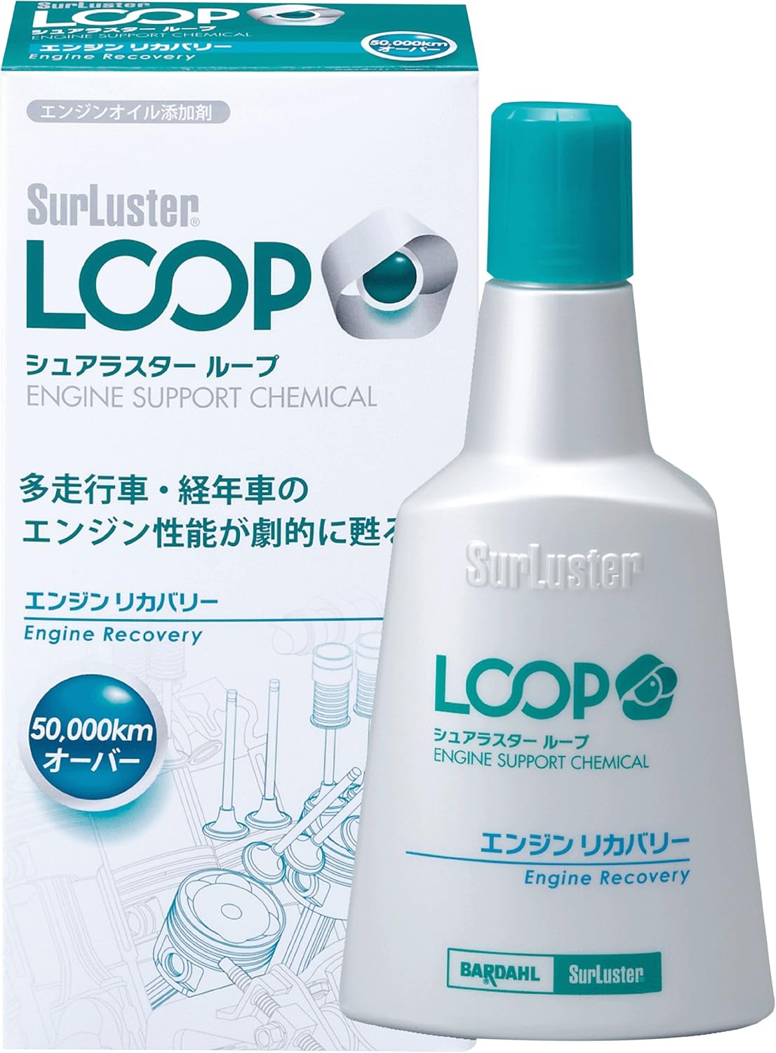 Amazon シュアラスター エンジンオイル添加剤 経年車向けエンジン性能復活 ループ エンジンリカバリー Surluster Lp 03 添加剤 車 バイク