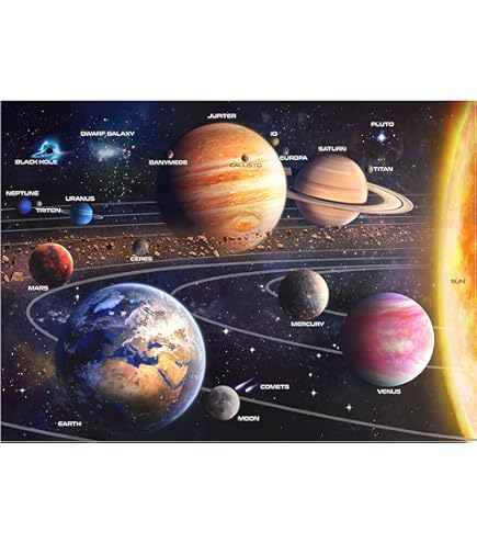 3D puzzel - Het Zonnestelsel | Bekius