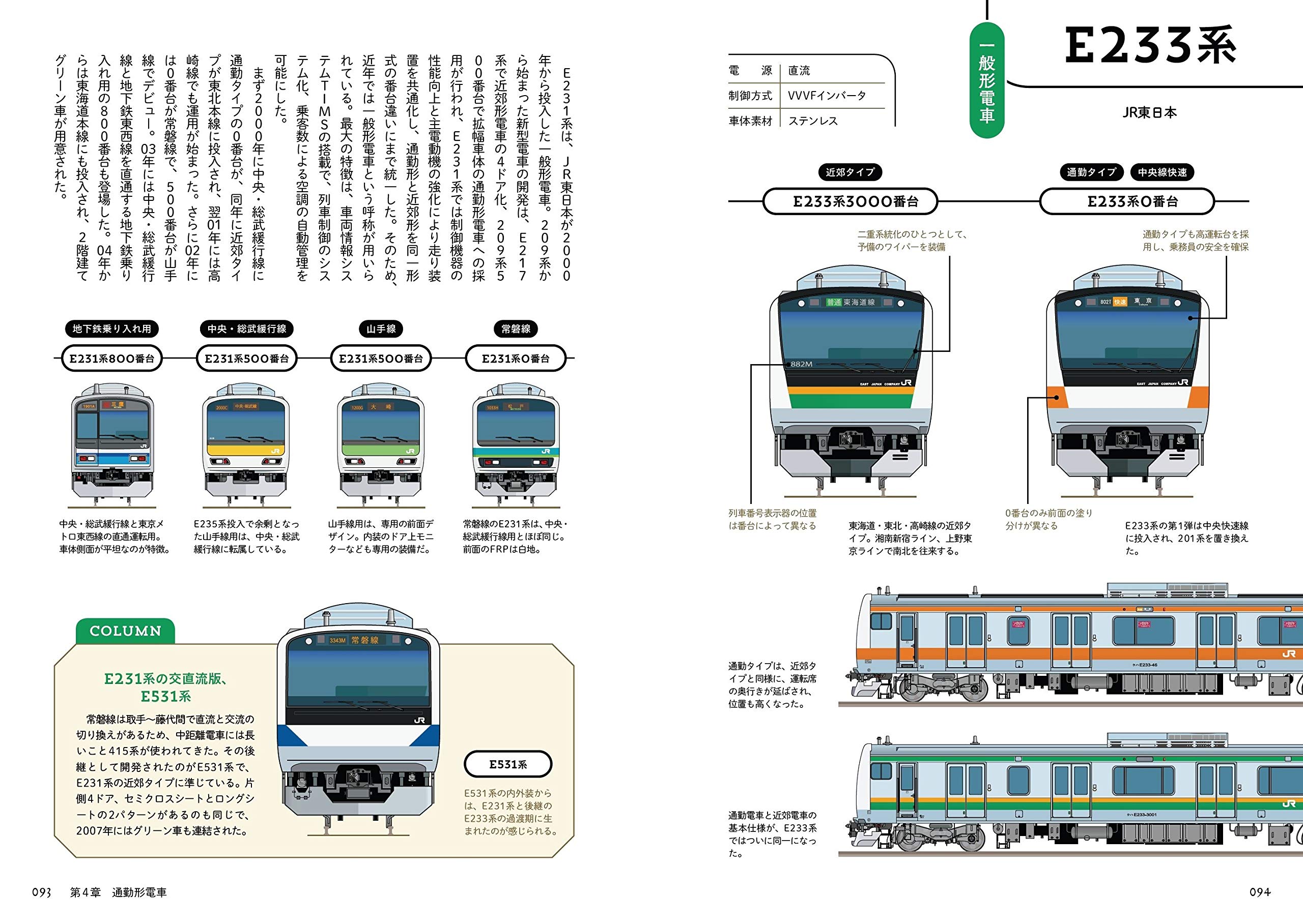 旅鉄books 002 電車の顔図鑑 Jr線を走る鉄道車両 江口 明男 本 通販 Amazon