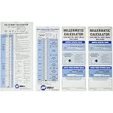 Miller Electric - 043125 Package Calculator
