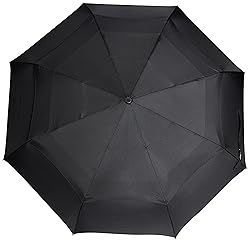 Amazon Basics Round Travel Umbrella for
