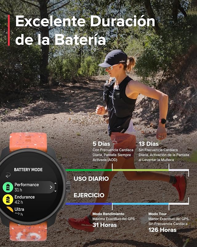 Race S Reloj Correr con Pantalla Táctil AMOLED, Reloj Deportivo GPS de Doble Frecuencia, Seguimiento de HRV y Sueño, Plan de Entrenamiento Basado en IA, Mapas Offline Gratuitos