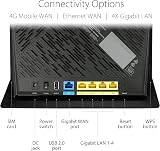 ASUS 4G-AC86U Cat 12 LTE Modem Router MU-MIMO AC2600 600Mbps view 5