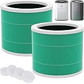 SAKEGDY 2 Pack HY1800 Replacement Filter, Compatible with CHIVALZ/MORENTO HY1800 Air Purifier, 3-IN-1 Filtration H13 Ture HEP