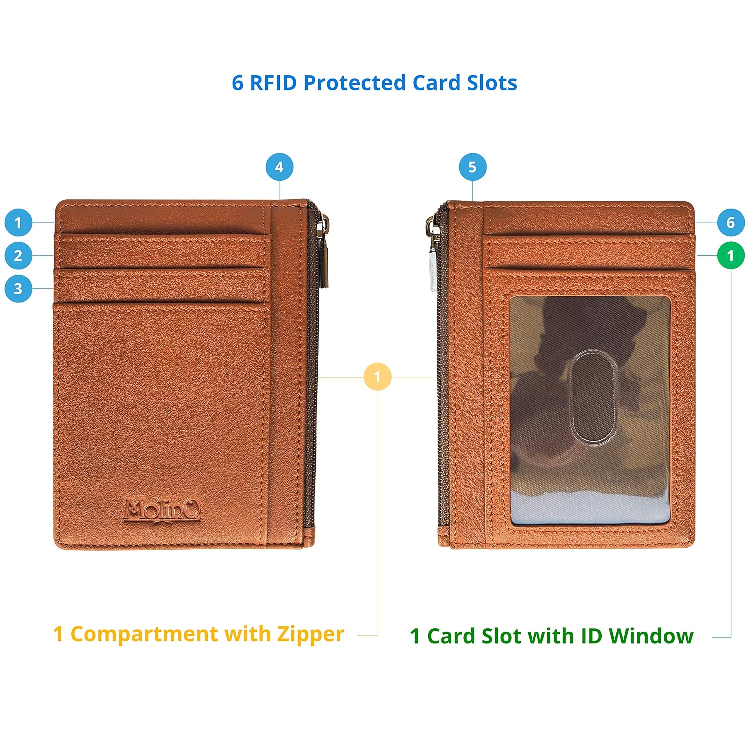 Piccolo Portafoglio per Uomo con Cerniera per Monete e Finestra per  Didentità Portafoglio con Pacco Regalo Porta Carte di Credito con  Protezione RFID Marrone Cognac Portafogli urban-earth.co.uk