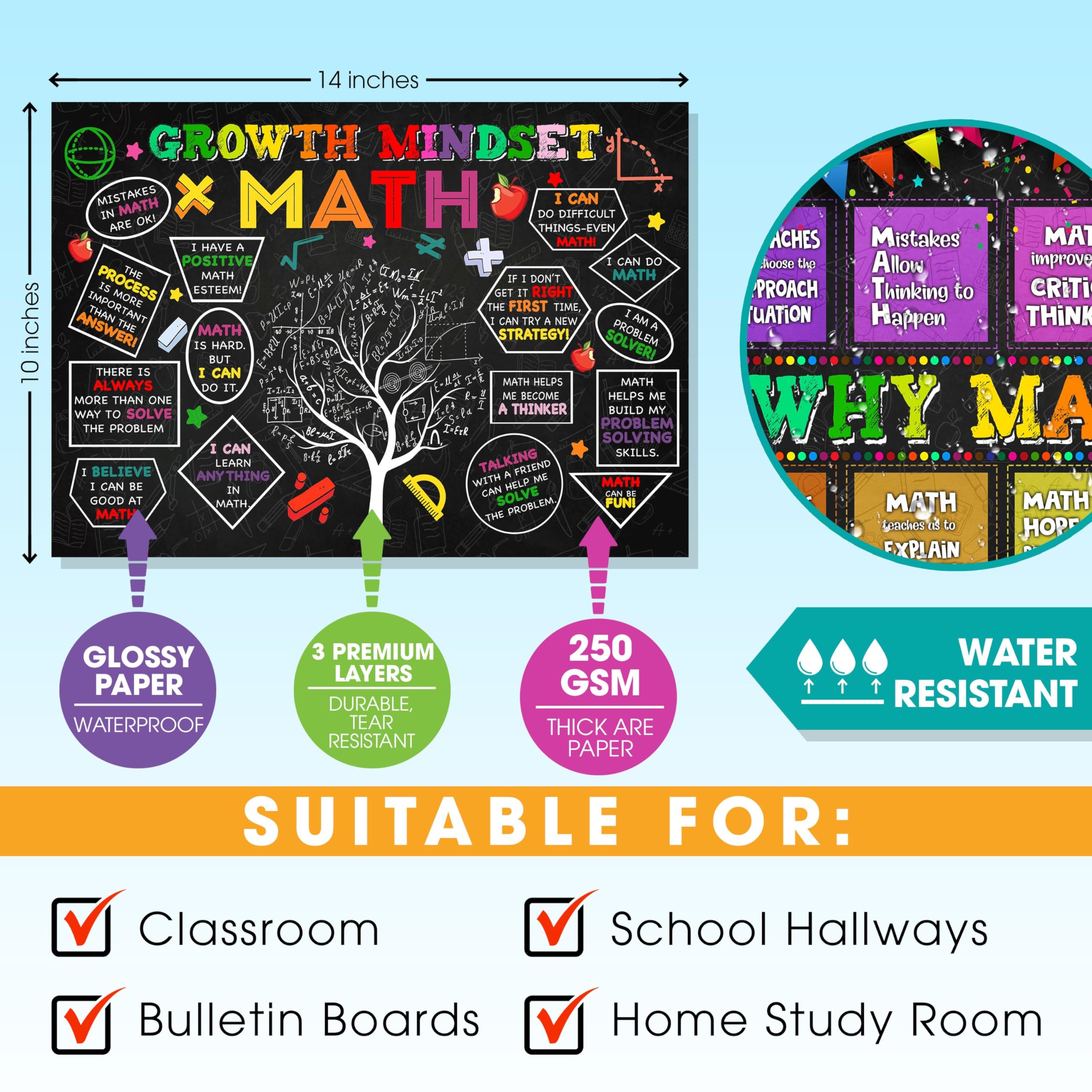 Mua 2 Pieces Why Math Growth Mindset Math Poster For Classroom Math ...