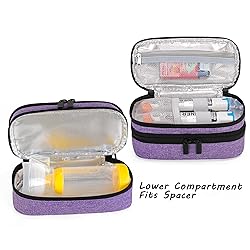 CURMIO Double Layer EpiPen Carrying Case, Portable