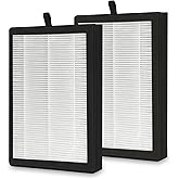 Lhari 2 Packs ClearAir-A5 Replacement Filter, compatible with VEWIOR ClearAir-A5 Air Purifier, 3-in-1 H13 True HEPA Air Cleaner Filter