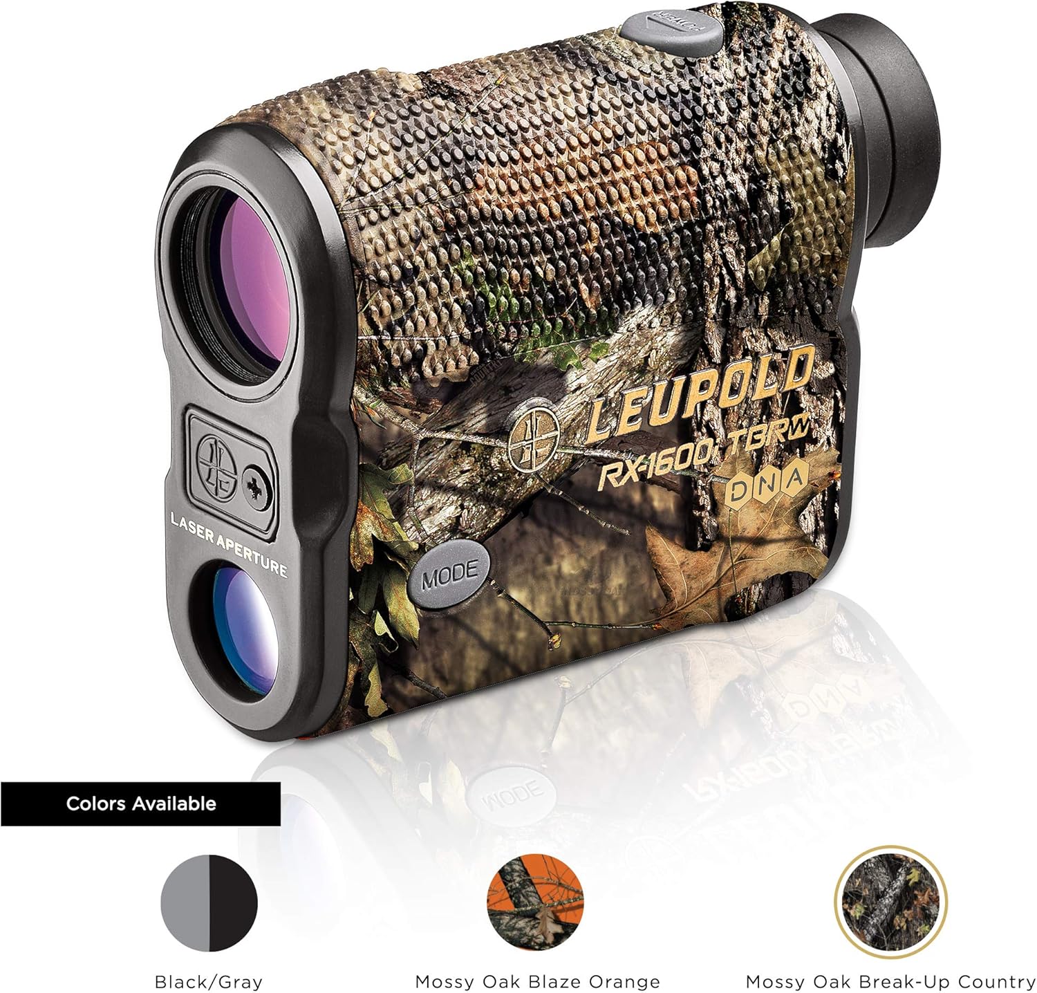 Rangefinder Guide Best rangefinder for you