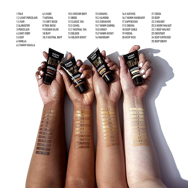 NYX PROFESSIONAL MAKEUP BORN TO GLOW NATURALLY RADIANT FOUNDATION, MEDIUM COVERAGE – LIGHT