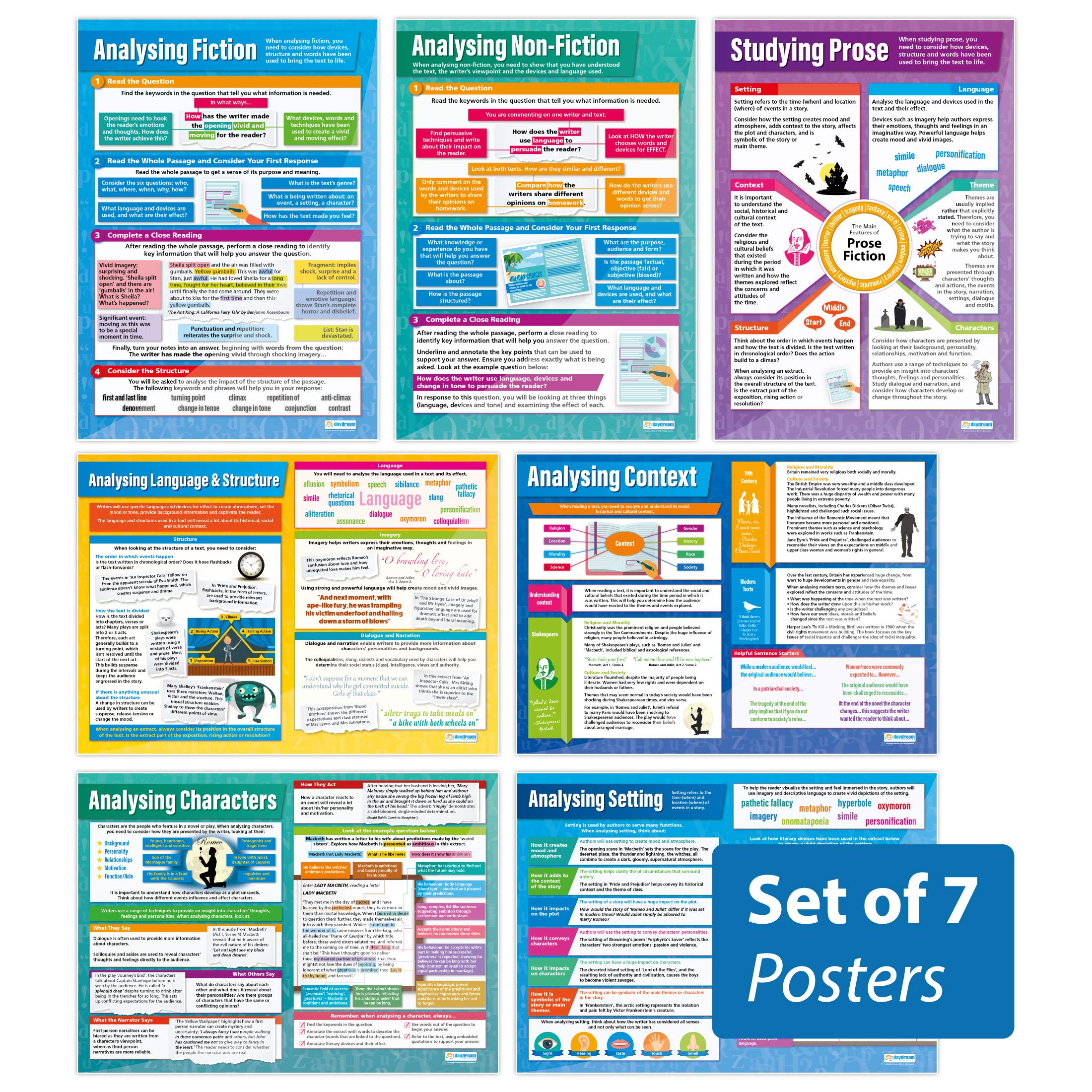 Analysing Texts - Set of 7 | English Posters | Gloss Paper measuring 850mm x 594mm (A1) | Language Classroom Posters | Education Charts by Daydream Education