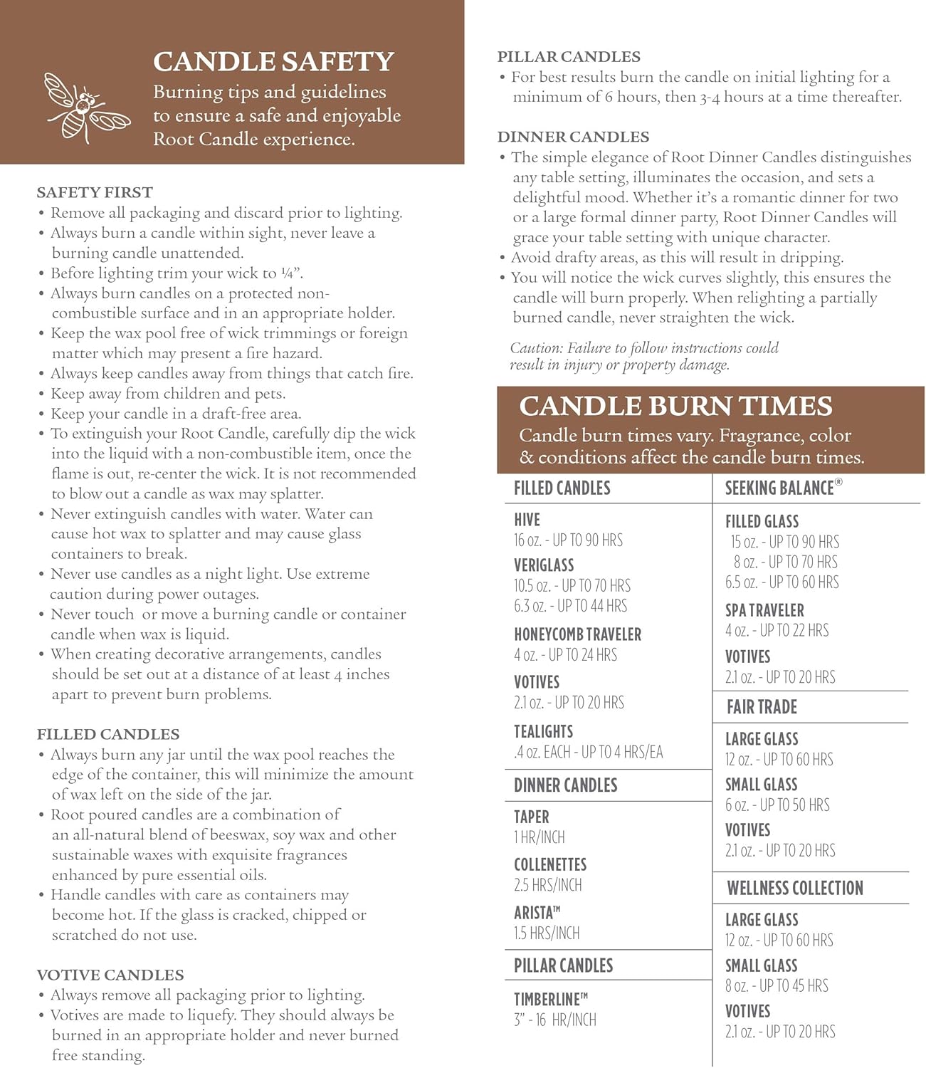 Root Candles Honeycomb Veriglass Scented Beeswax Blend Candle, Small, Pineapple Papaya: Home & Kitchen
