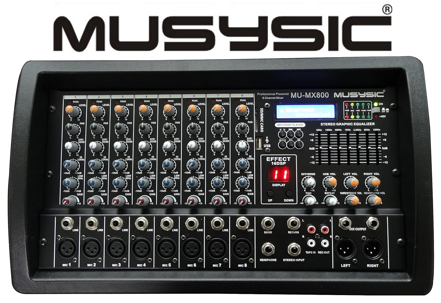 Top 10 Best Stage Powered Mixers Reviews 20192020 on Flipboard by