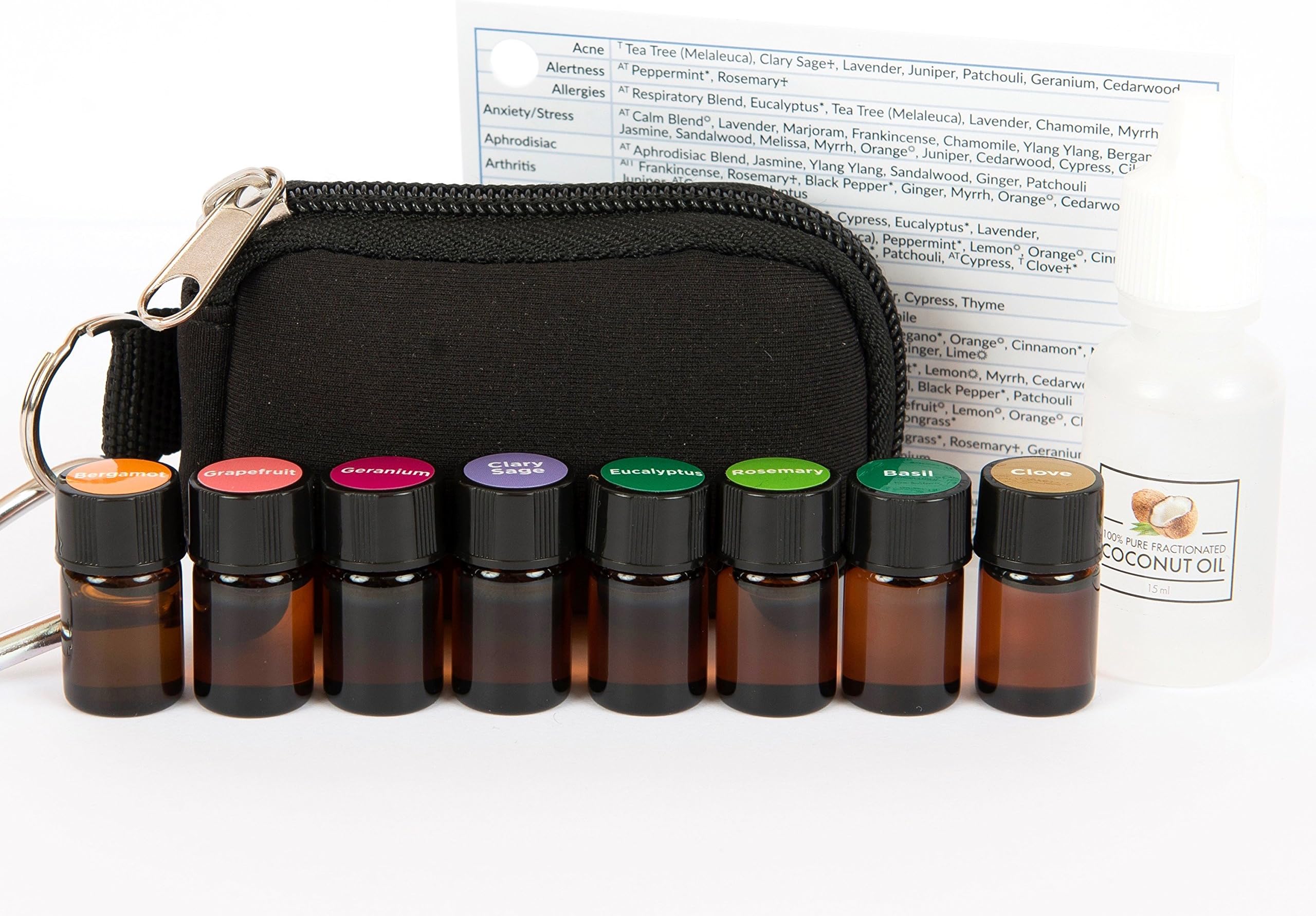 Essential Oil Pocket Doctor 2 Keychain Kit w/Clary Sage, Geranium, Bergamot, Rosemary, Grapefruit, Eucalyptus, Clove & Basil in (8) 2ml Drams by Davina