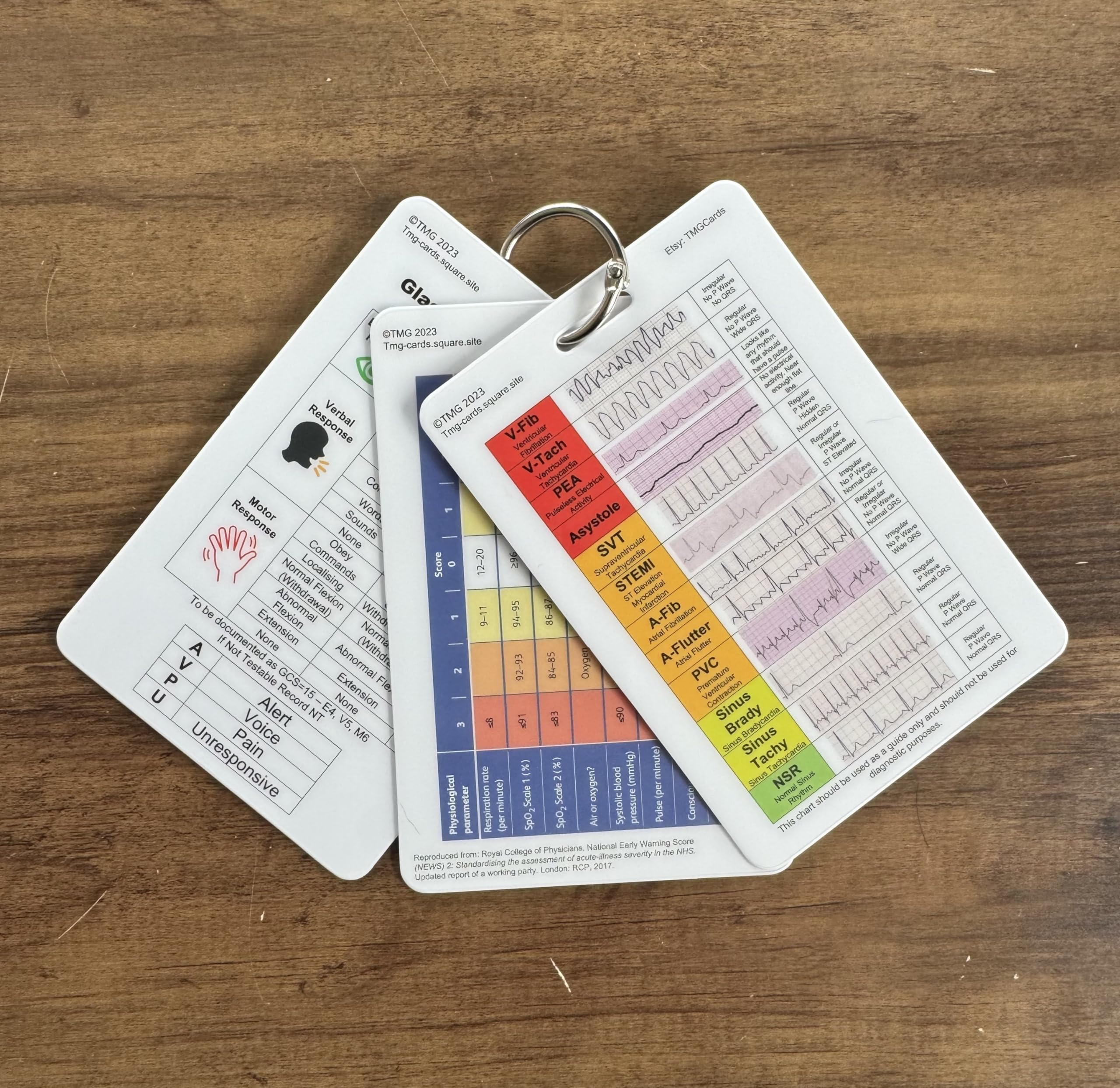 Set of 3 Healthcare Educational Reference Card. Durable, Wipe Clean Reference Cards for Nurses, Paramedics, Doctors and Students. Designed by Professionals. Double Side 10x7cm. ECG, NEWS2, GCS.