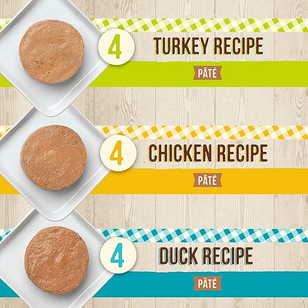 MERRICK PURRFECT BISTRO GRAIN FREE PREMIUM CANNED PATE ADULT WET CAT FOOD, VARIETY PACK, CHICKEN, DUCK, TURKEY – (PACK OF 1) 8.25 LB. CANS