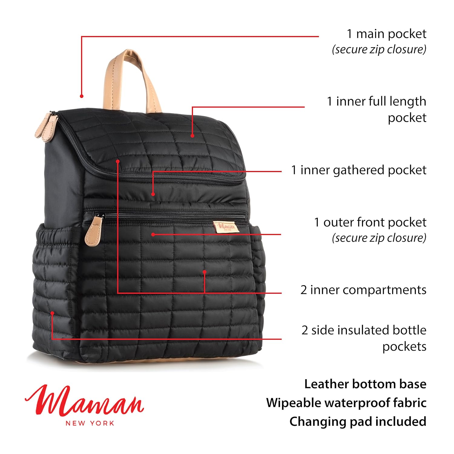 maman diaper bag