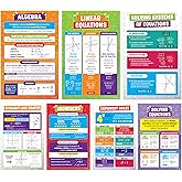 Decorably 7 Algebra Math Posters for Middle School and High School, 11x17in | Educational Math Posters for High School, Matte-Laminated Classroom Decor - for Hallways, Bulletin Boards, Home Study Room