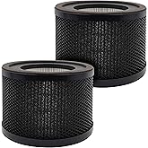 Fette Filter - Replacement Filter, Compatible with TaoTronics TT-AP001 Air Purifier and VAVA VA-EE014 Air Purifier, and Activated Carbon Filter 2-QTY