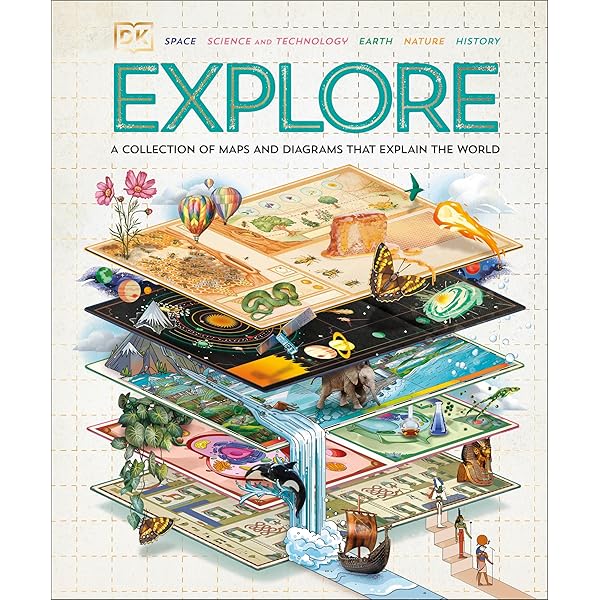 【古本】Natural History / DK 図鑑 百科事典 英語 Natural History (DK Definitive Visual Encyclopedias) , DK