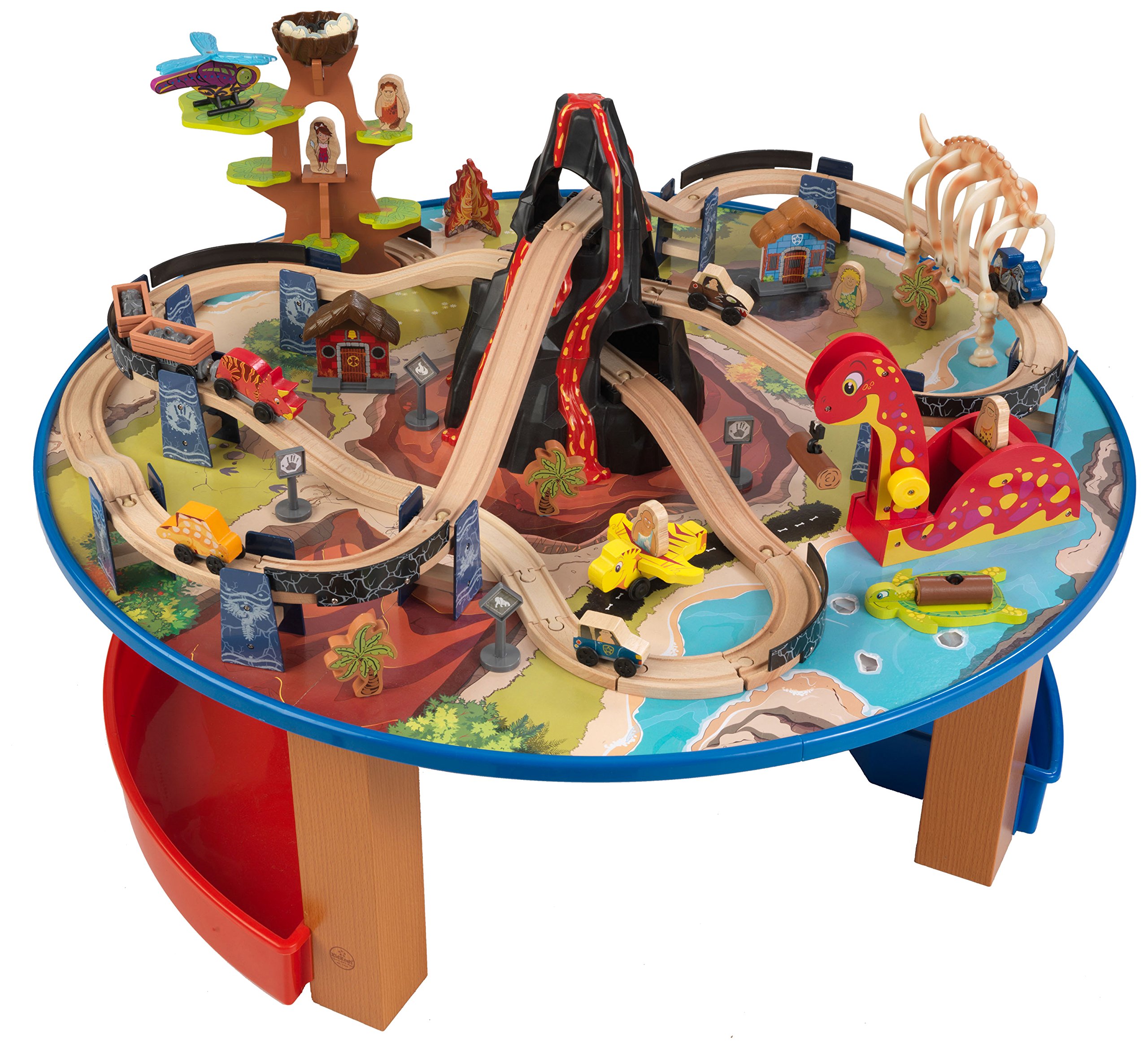 kidkraft round train table