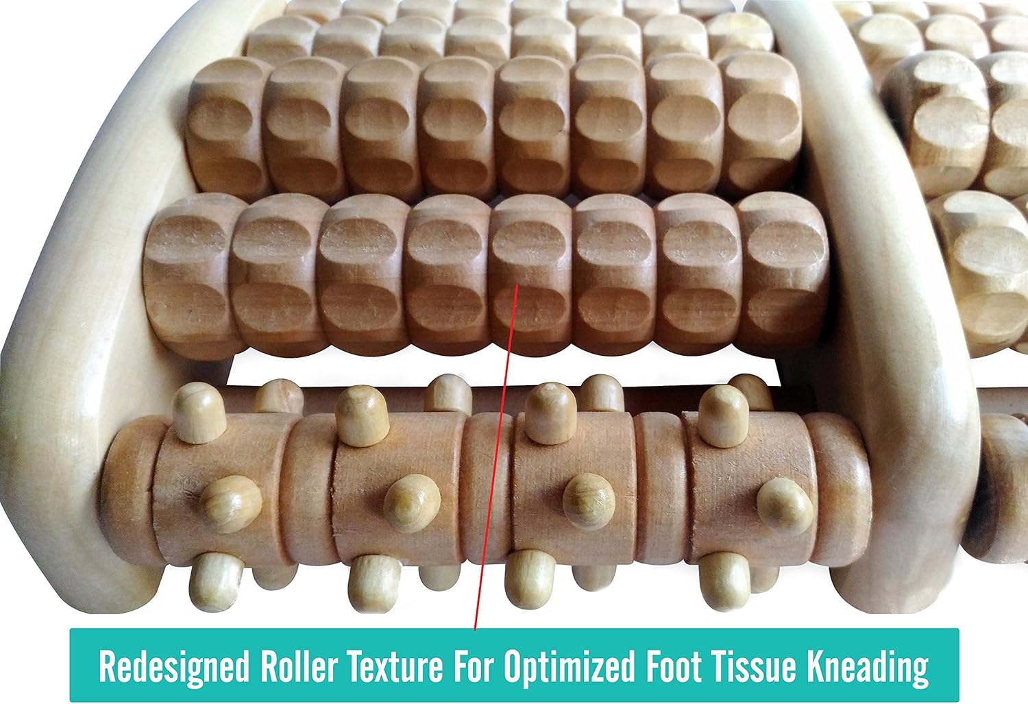 TheraFlow Large Dual Foot Massager Roller - Plantar Fasciitis, Heel, Arch Pain Relief -Enhanced Model 2019- Laminated Foot Chart & Detailed Instructions Included - Stress Relief, Relaxation Gift: Health & Personal Care