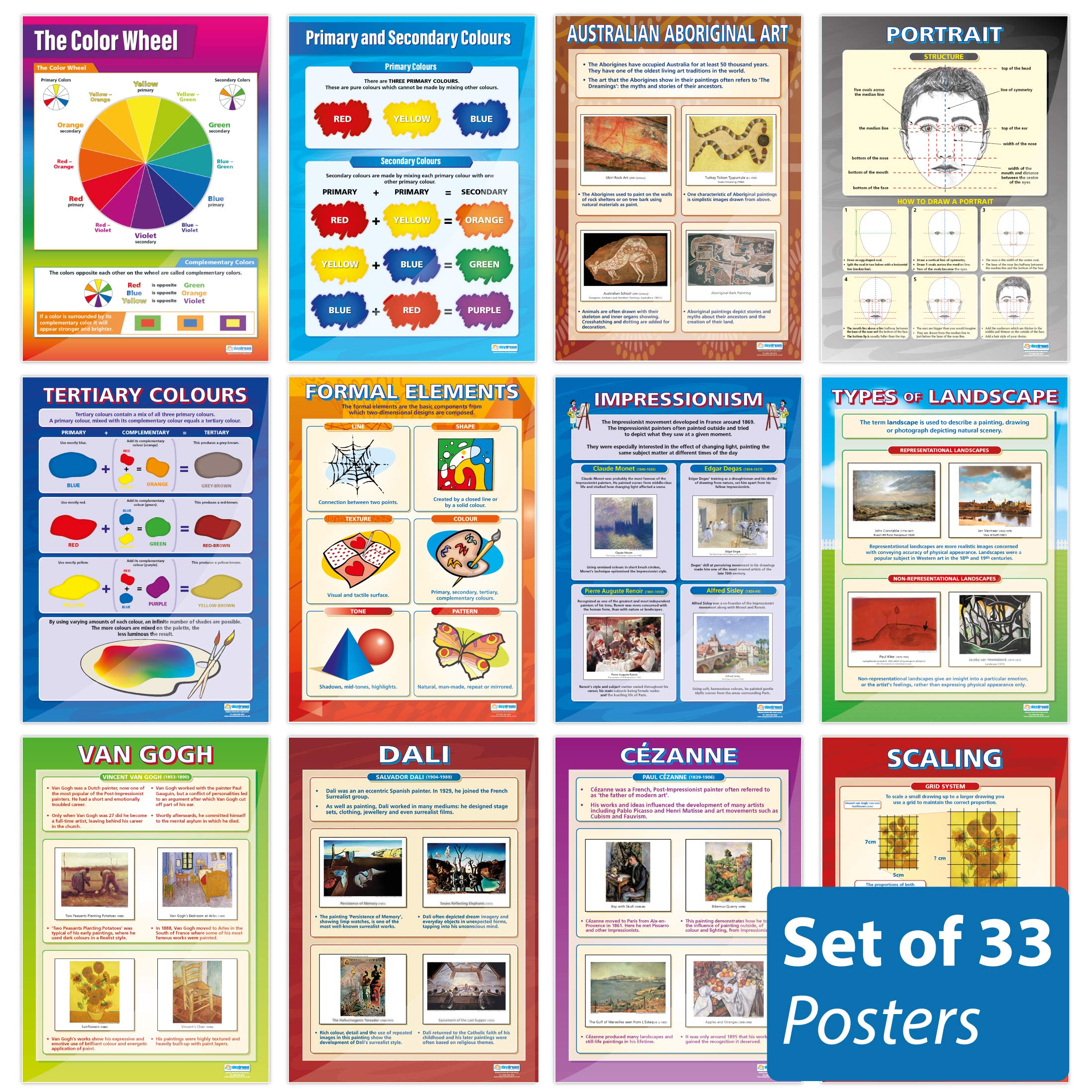 Daydream Education Art & Design Classroom Posters - Set of 39 - Gloss Paper - LARGE FORMAT - 850mm x 594mm (A1) - Art Classroom Decoration