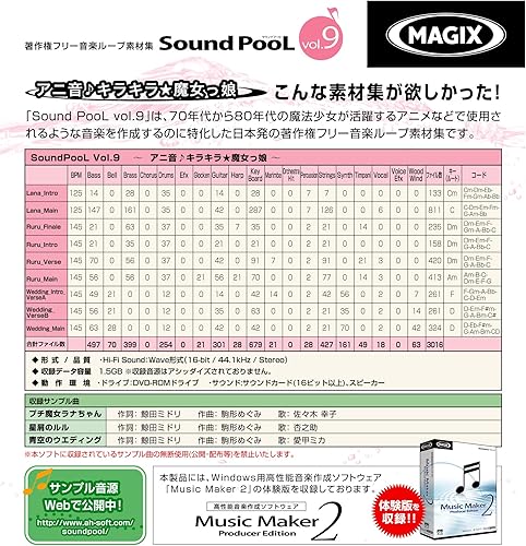 Amazon Ahs Sound Pool Vol 9 アニ音 キラキラ 魔女っ娘 音素材 Pcソフト