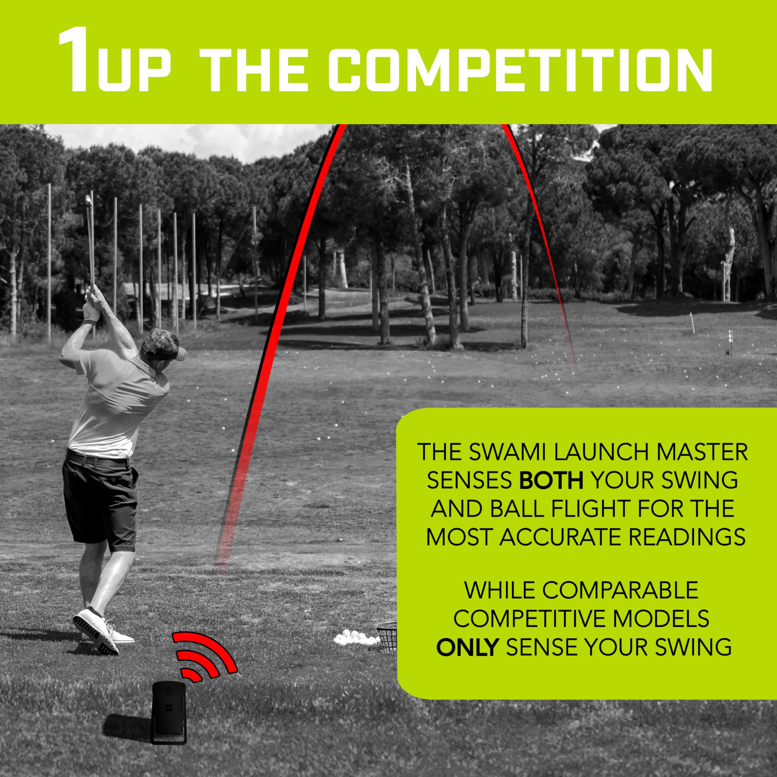 Izzo Golf Swami Launch Master Golf Launch Simulator - Golf Training Aid