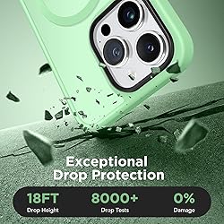 GONEZ Magnetic for iPhone 15 Pro Max