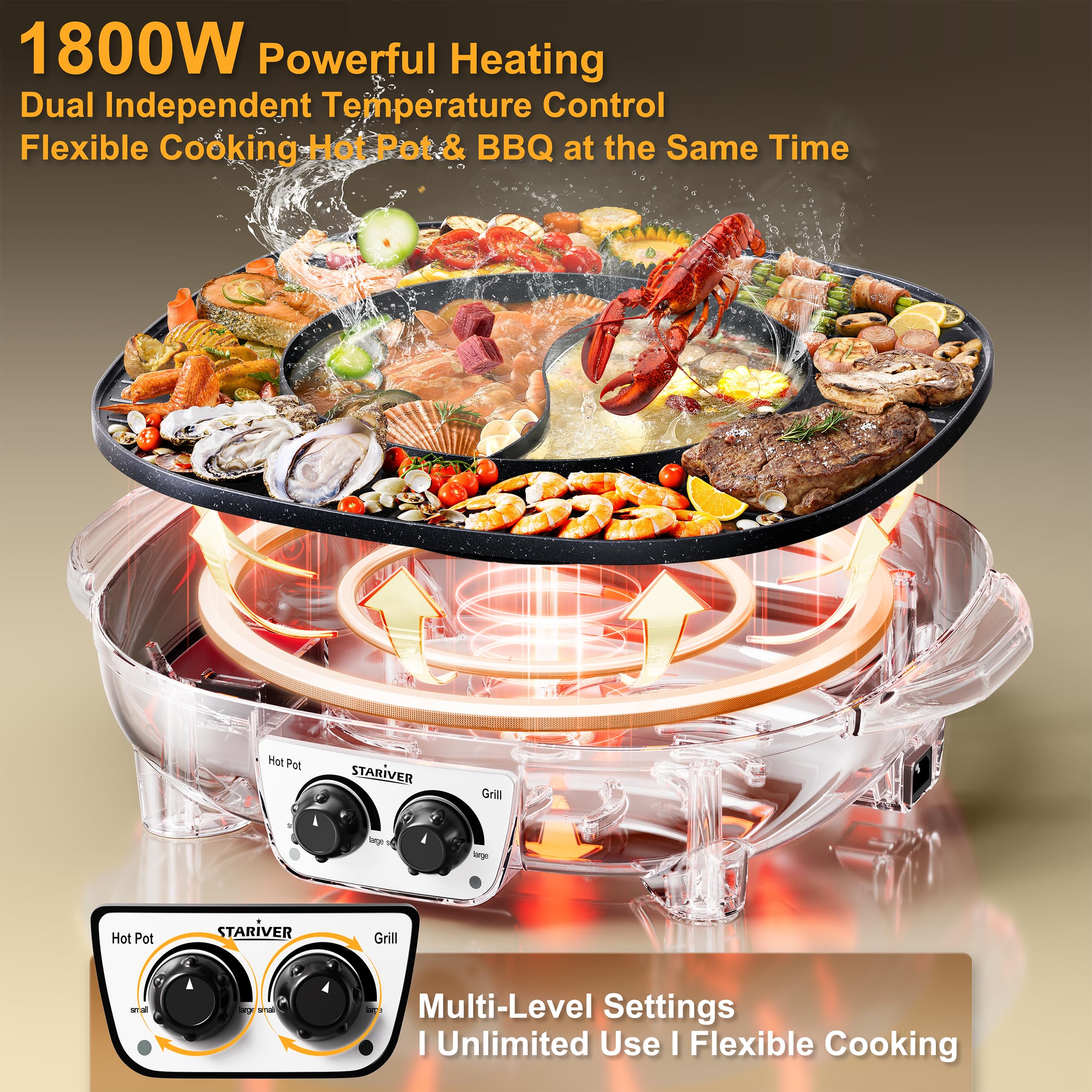 Stariver Hot Pot Electric with Grill 2 in 1, Indoor Korean BBQ & Shabu Shabu, Features Easy-clean Non-stick Coating, Dual Controls, 1800W Fast Heating, Perfect for Family Gatherings or Friends Parties